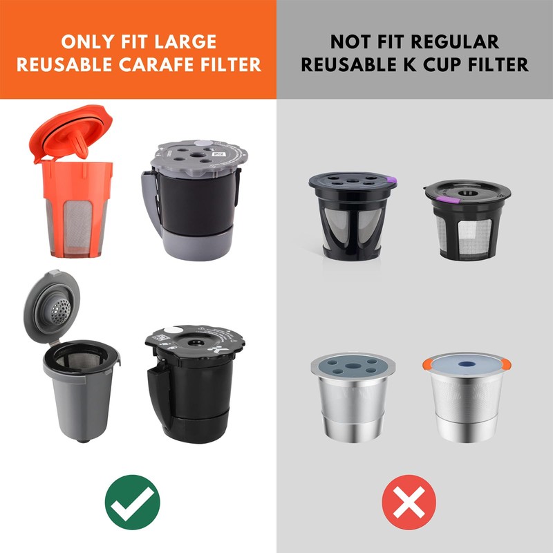 Fanativita Disposable Coffee Filters for My K-Cup, K-Carafe, Cuisinart SS-RFC