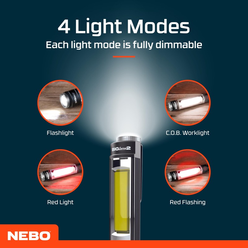 NEBO Big Larry 2-500 Lumen Torch with COB Work Light