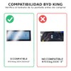 GV TECH Protector de pantalla para cluster o cuadro de