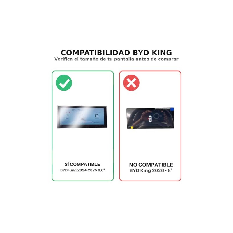 GV TECH Protector de pantalla para cluster o cuadro de