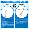 Hibbent cUPC Certified 13'' Shower Head Combo, High Pressure 5