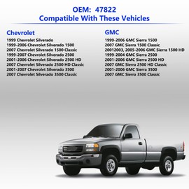 YITHSWAY 47822 Spare Tire Hoist Cover Compatible with 1999-2007 Silverado 1500 2500 3500 HD Classic, GMC Sierra 1500 2500 3500 HD Classic Spare Tire Hoist Tube