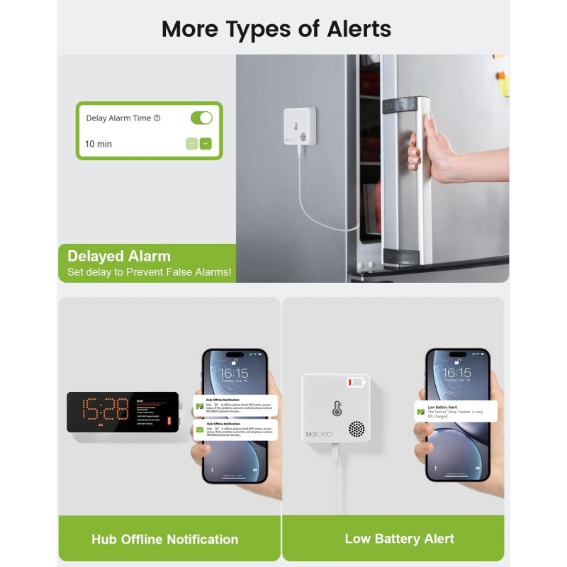Real-Time Digital Freezer Thermometer with Remote Sensors & 2- Data