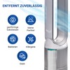 VIOKS 2 x Air Purifier HEPA Filter Replacement for Dysоn