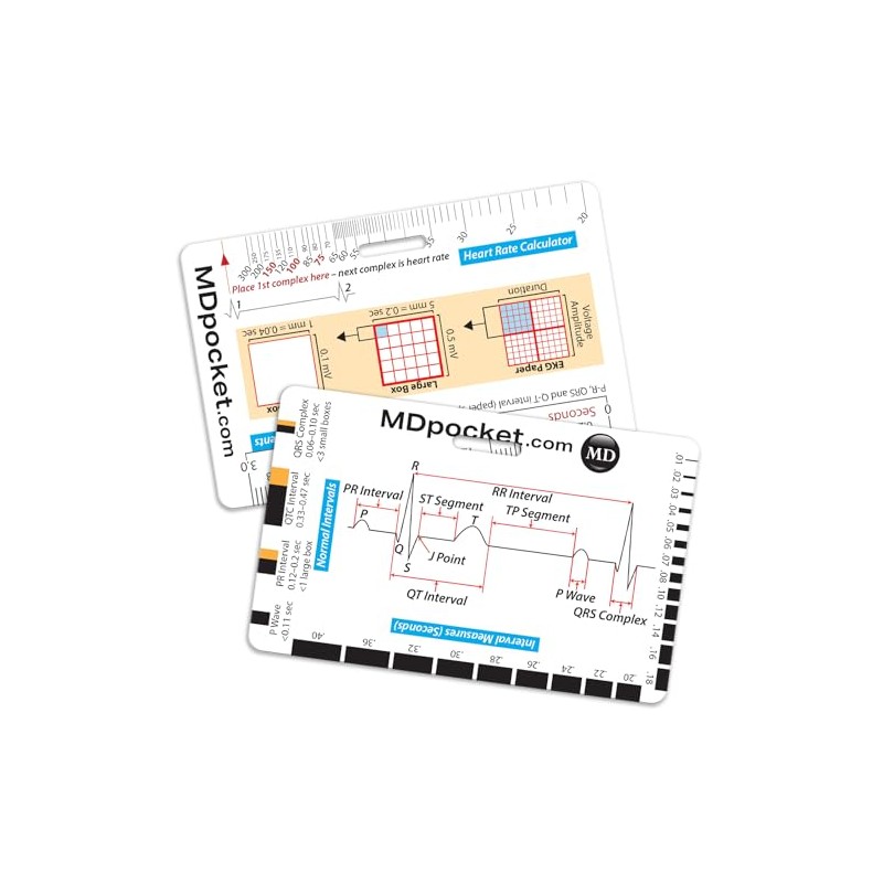 Rapid ID - EKG & Ruler Combo Pack (Horizontal)