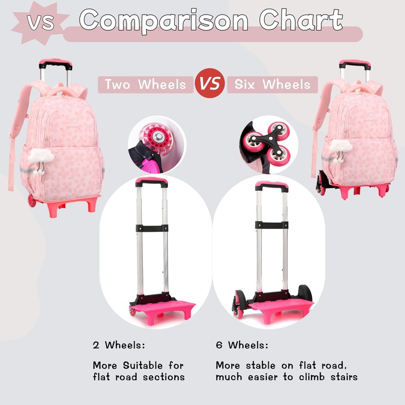 Bansusu 3Pcs Kids Rolling Backpack for Girls with Lunch Bag,