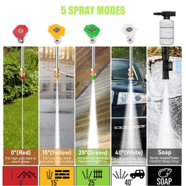 Imdot Pressure Cleaner High Power Cleaner with 4 Pressure Nozzle and Soap Bottle for Home, Car Washing, Fence Cleaning, Patio (Green)