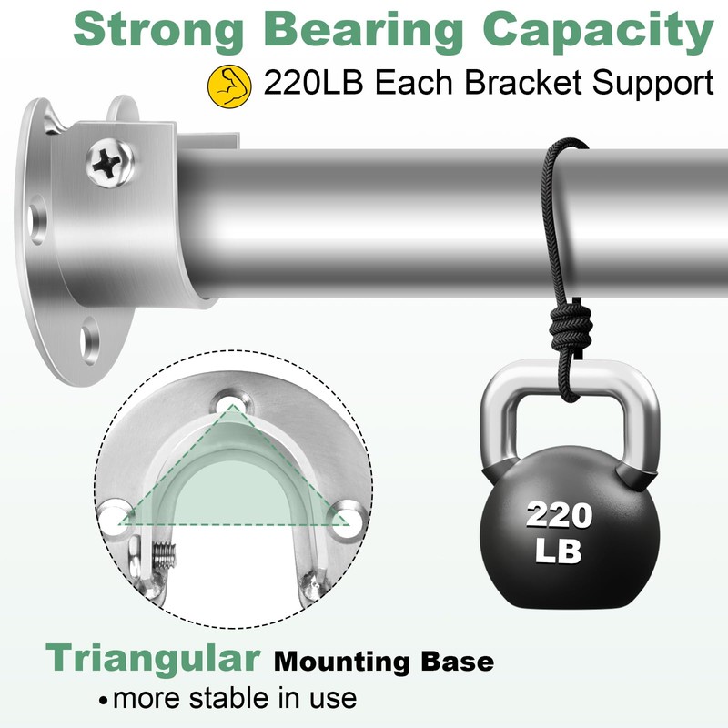 Closet Rod Bracket, Heavy Duty Closet Rod Holders, 1 Inch