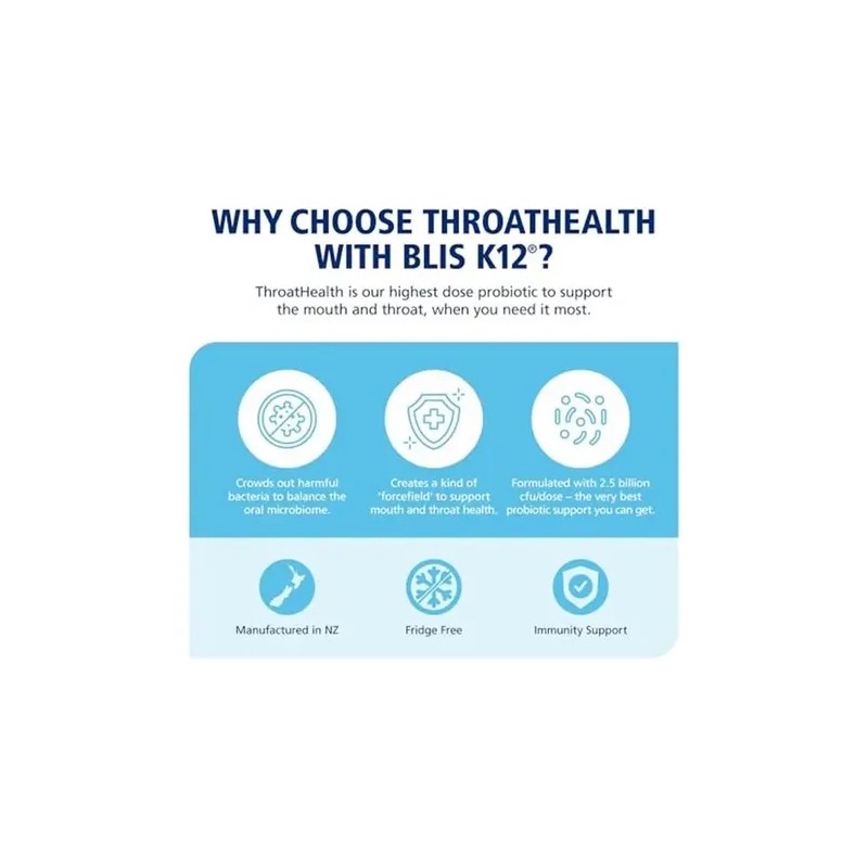 Blis Throathealth Oral Probiotic, Most Potent Blis K12 Formu