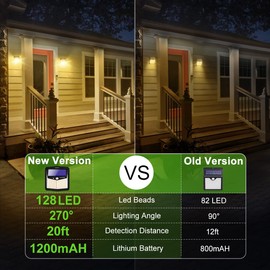 CLAONER Solar Lights Outdoor, [128 LED/6 Packs] Solar Motion Sensor Lights 3 Working Modes Outdoor Lights with 270° Wide Angle Wireless IP65 Waterproof Security Light for Fence Patio, Warm White