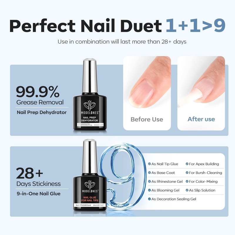 modelones Gel Nail Kit, Upgrade 15Sizes Gel Nail Tips Short