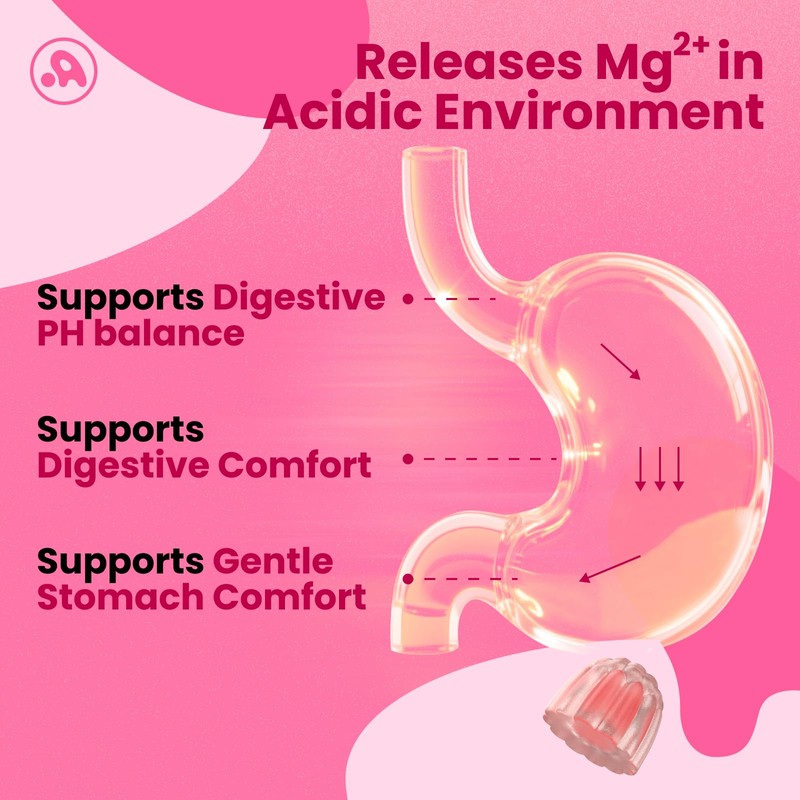 Magnesium Carbonate Gummies 500mg, Muscle & Digestive, Women & Men,