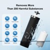 JOYPUR PKF-2 Black Filters Fluoride Filters Combo Pack, Replacement Filters