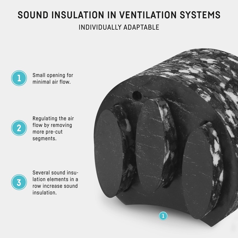 neverest® ESD 80mm in-line Duct Sound Absorbing Tool Sound Insulation