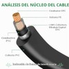 Cables de parche para guitarra de 6 pulgadas, paquete de