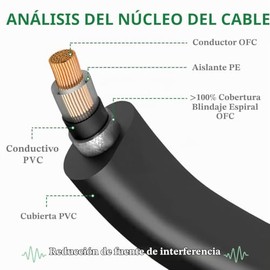 Cables de parche para guitarra de 6 pulgadas, paquete de 6, cables planos TS de 1/4 de pulgada para pedal de efectos en ángulo recto, cables de parche
