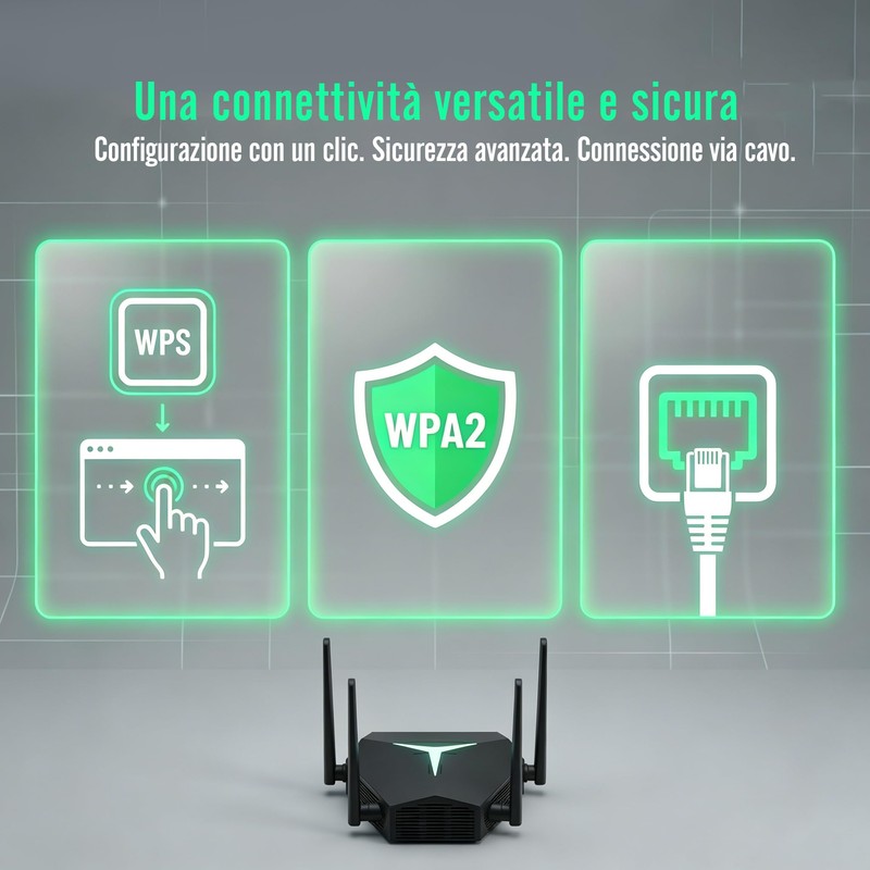 Durable WiFi Range Extender, 1115㎡ Coverage & 100+ Devices Simultaneous