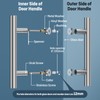 Ranbo Brushed 8" (CTC) Back to Back Shower Door Handle,
