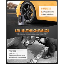 Tire Inflator Portable Air Compressor, 2X Faster Air Compressor with Digital Pressure Gauge, 150PSI & 25000mAh Cordless Air Pump for Car, Motorcycle, Bicycle, Ball and More