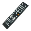 VINABTY BR-3070L Replacement Remote Control Suitable for Optoma EH415 EH500