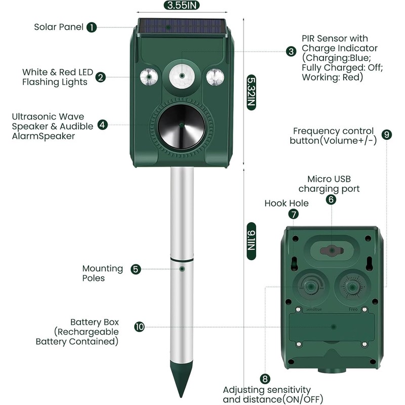 Cat Repellent Outdoor 2 Pack, Solar Animal Repeller Ultrasonic with