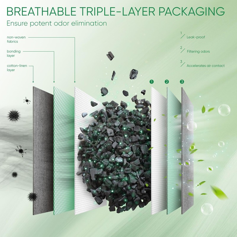 Activated Charcoal Odor Absorber, Odor Eliminator for Strong Odor,Bamboo Charcoal