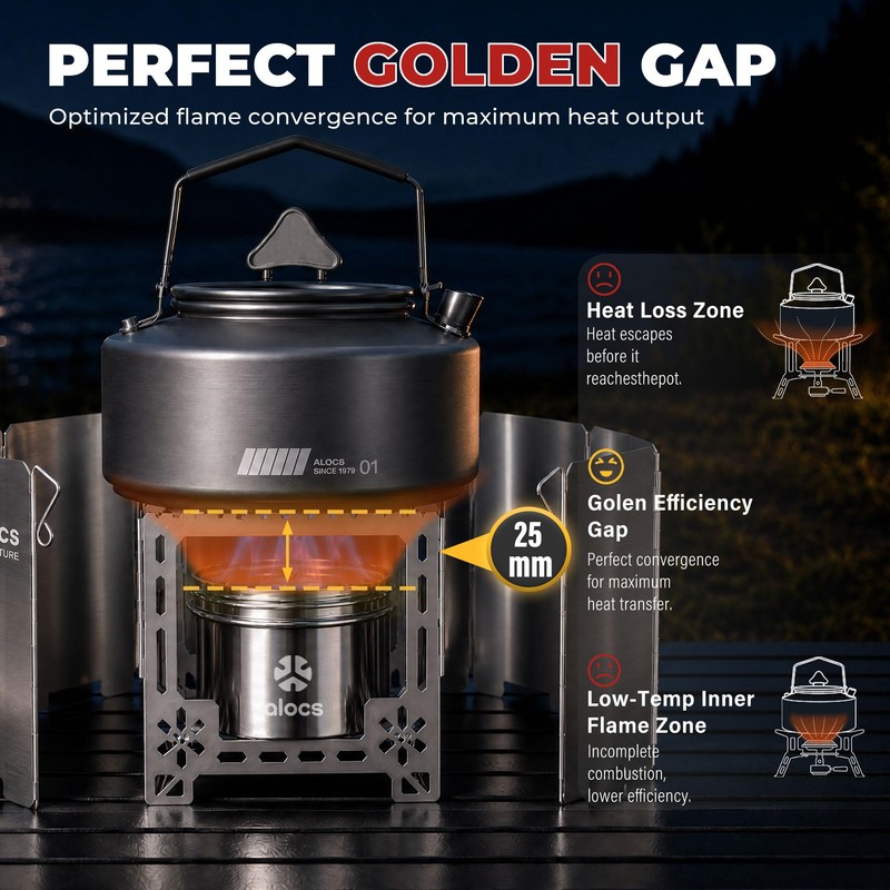 ALOCS 2250W Alcohol Stove Set with Foldable Windscreen & Stand