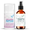 Collagen Peptide Moisturizer & Niacinamide 12% Serum Bundle