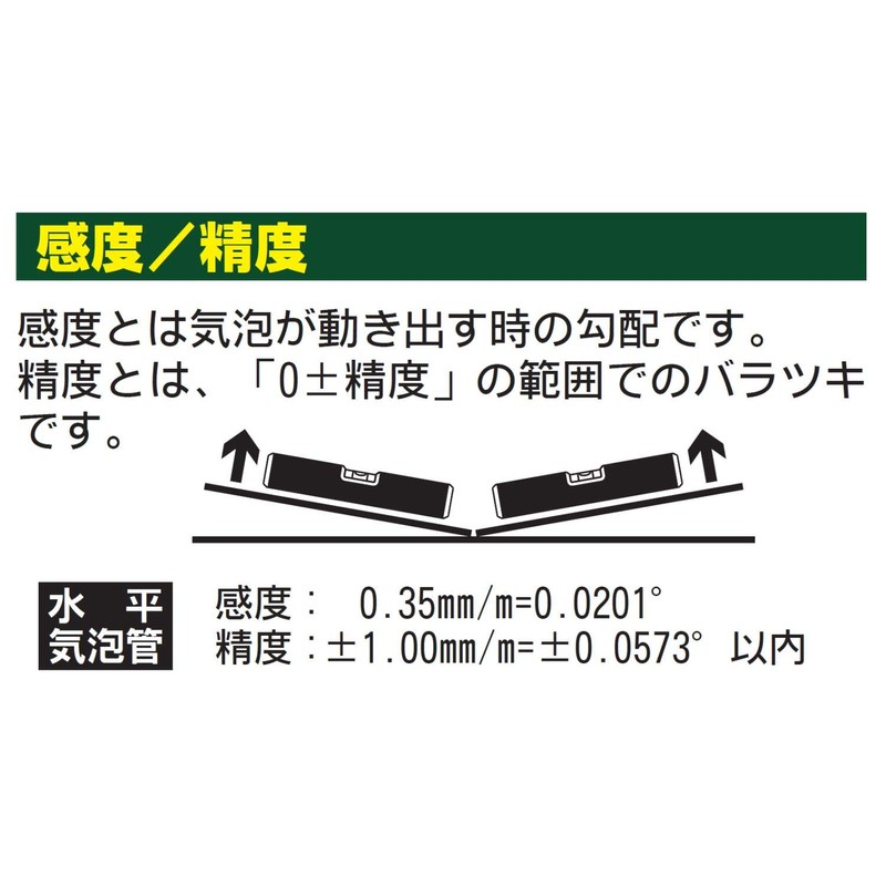 Niigata Seiki SK ALM-150 Aluminum Level with Magnet, 5.9 inches