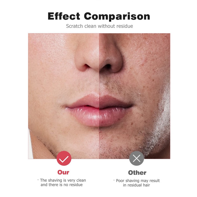 Replacement Blades for Manscaped Shaver, Mellbree Replacement Head Compatible with