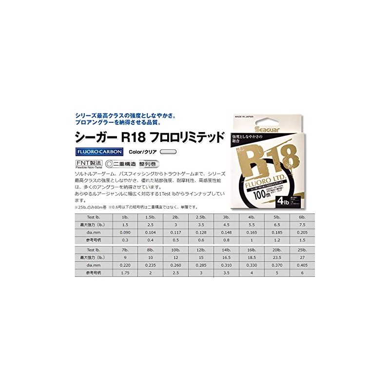 Seaguar Line Seaguar R-18 Fluoro Limited 100m 1lb Clear