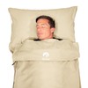 Pike Trail Sleeping Bag Liner – Travel and Camping Sheet,
