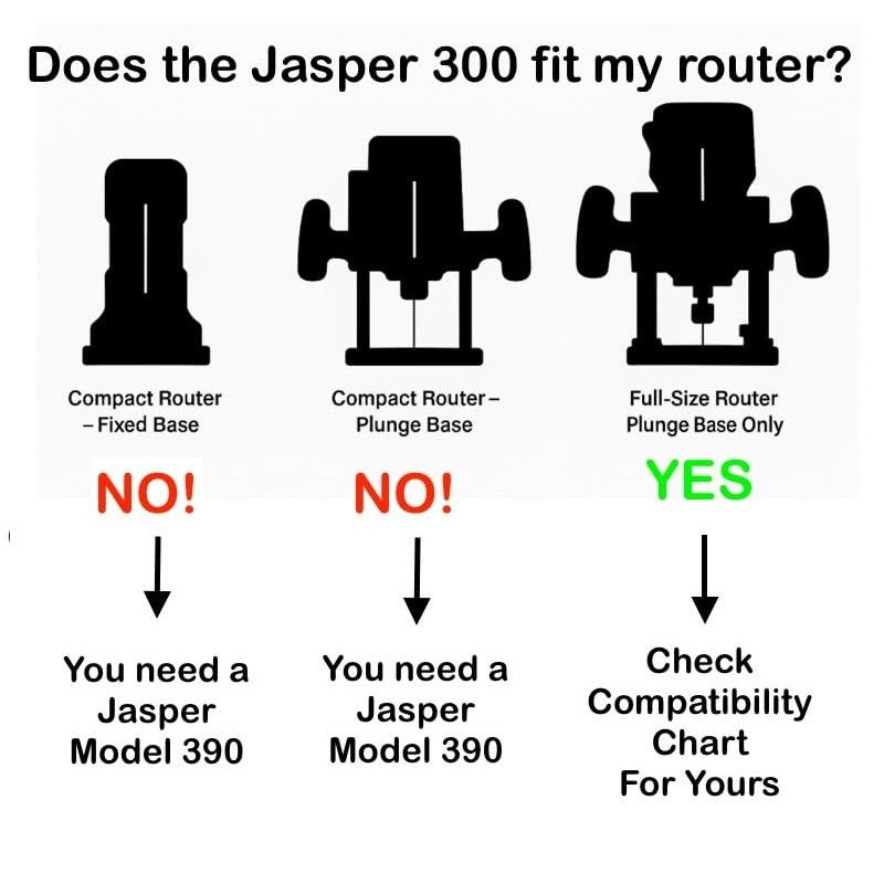 Jasper 300 Industrial Grade LTD ED Circle Cutter Router Jig