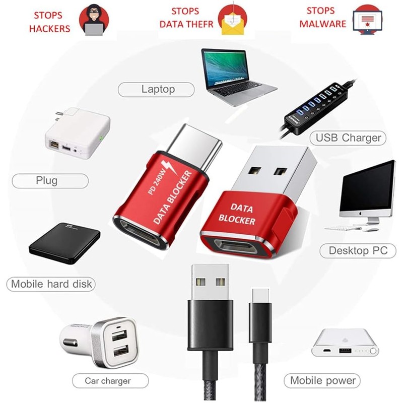 Data Blocker, USB C Data Blocker, Protect Against Juice Jacking,Prevent