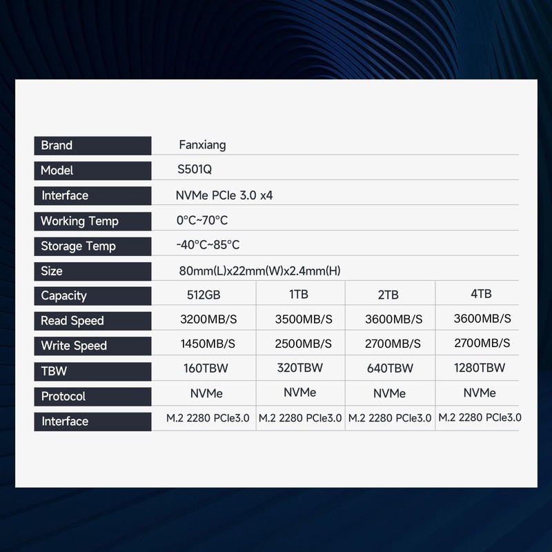 fanxiang S501Q SSD 512GB PCle 3.0x4 Internal Solid State Drive,