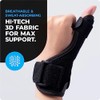 VITTO Thumb Splint - Thumb Support for Arthritis, Spica Hand