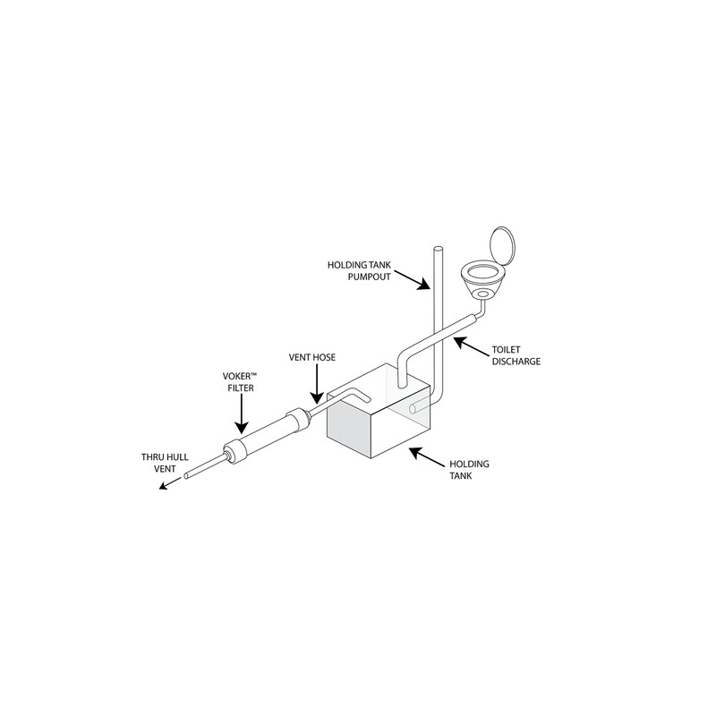 Voker Holding Tank Vent Filter (1-1/2") - Made In The
