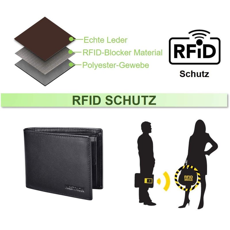 Nestron Men's Genuine Leather Wallet with RFID Protection Black