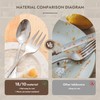 KINGSTONE 45 Piece Silverware Set for 8 with Serving Utensils,