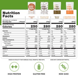 Oats Overnight Vegan Variety Pack - High Protein, High Fiber Breakfast Protein Shake - Gluten Free Oatmeal, Non GMO High Protein Oatmeal - Banana Bread, Blueberry Cobbler & More (8 Pack)