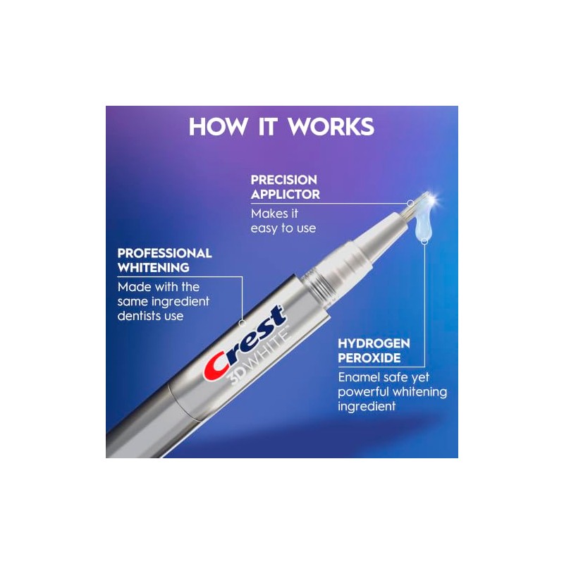 Trace Minerals- Crest 3DWhite Lápiz Blanqueador Dental, Fácil de Usar,