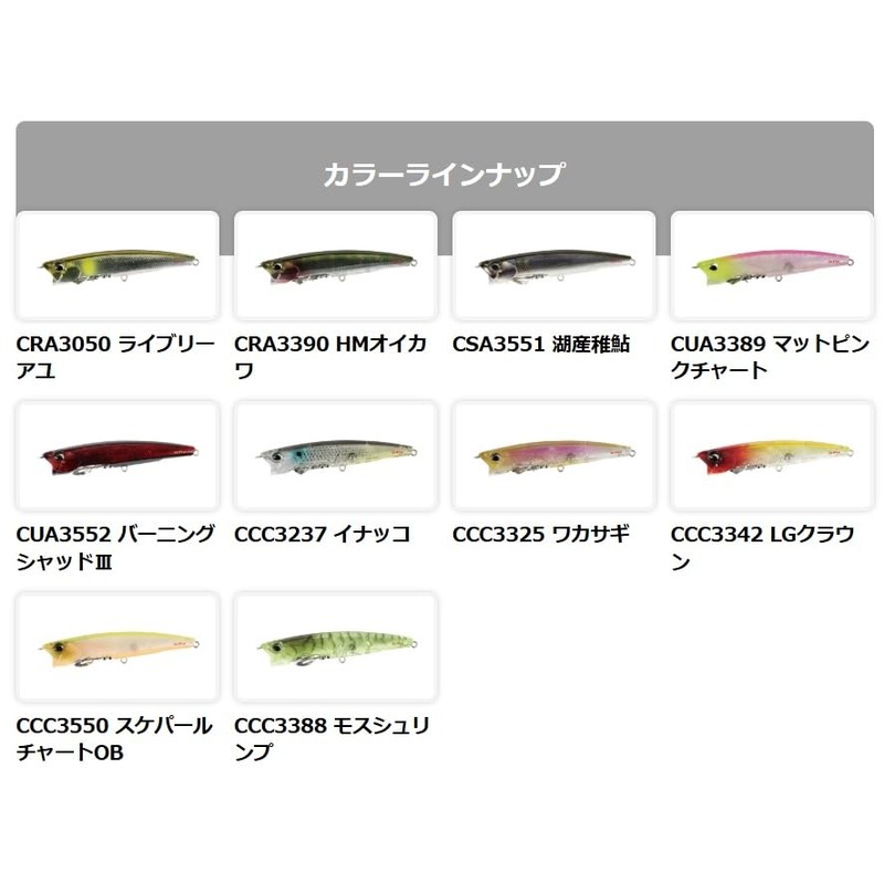 Duo Realis Spin Bait Harvey 75S G-Fix CCC3550 Skeperl Chart