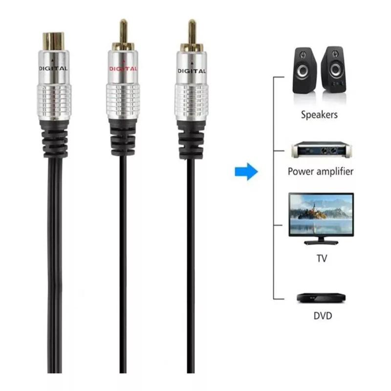 Lecute Shop Cable Jack 3.5mm A 2 Rca Macho Plug