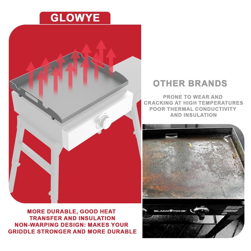 Griddle Replacement Top for Blackstone 17 Inch Grill, Flat Top