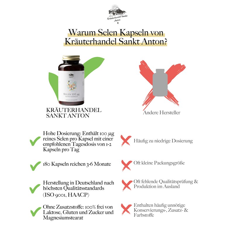 Kräuterhandel Sankt Anton® Selenium capsules, high dose, vitamin E, German