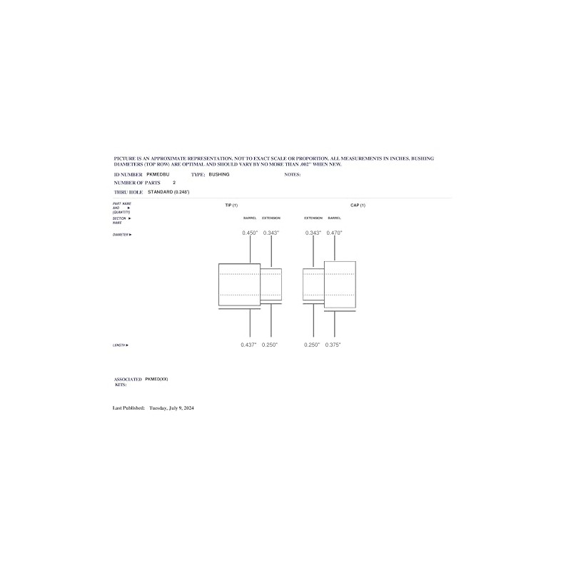 Penn State Industries PKMEDBU 2pc Bushing Set for Medical Twist