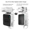 HOLACA Bracket Compatible with Blink Sync Module 2, 1 Piece