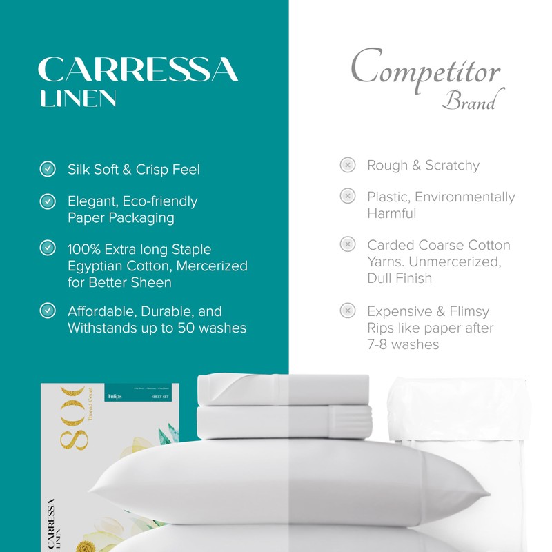Carressa Linen 100% Egyptian Cotton Sheet Split King Size -