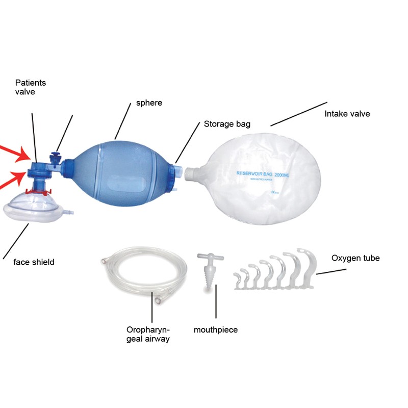 PVC Breathing Manual Resuscitator Emergency Aid Artificial Resuscitation DevicesChild 2#
