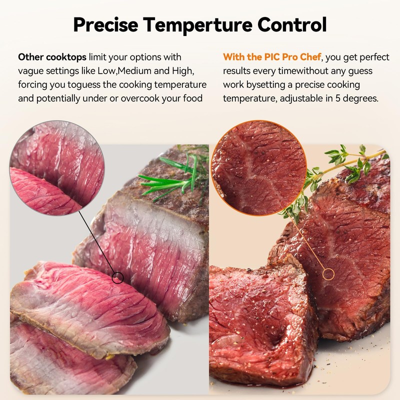 Nuwave Flex Precision Induction Cooktop, 10.25” Shatter-Proof Ceramic Glass, 6.5”